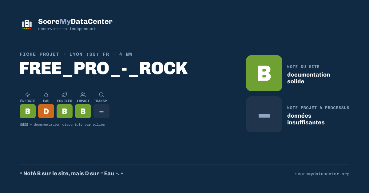 Carte de partage — FREE_PRO_-_ROCK