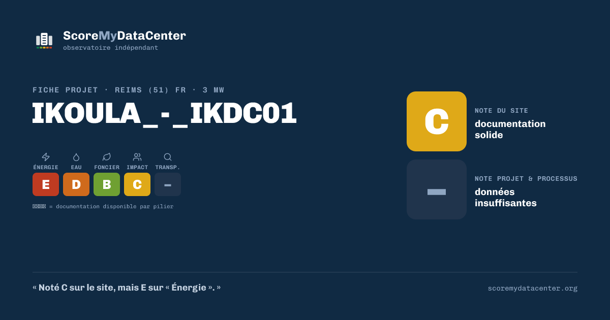 Carte de partage — IKOULA_-_IKDC01