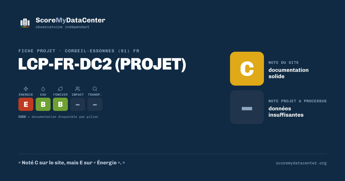 Carte de partage — LCP-FR-DC2 (PROJET)
