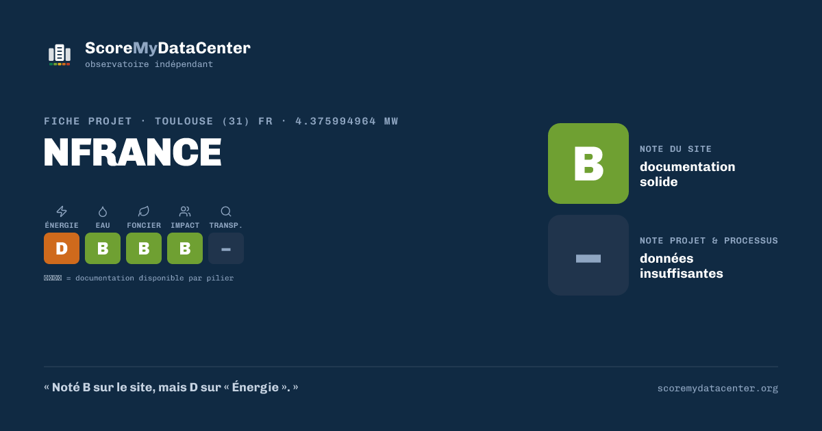 Carte de partage — NFRANCE
