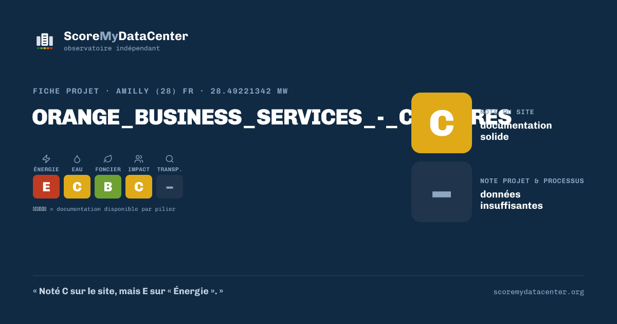 Carte de partage — ORANGE_BUSINESS_SERVICES_-_CHARTRES