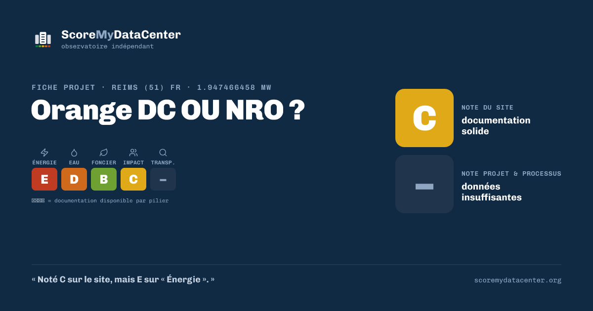 Carte de partage — Orange DC OU NRO ?