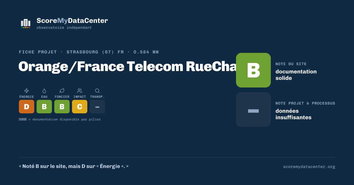 Carte de partage — Orange/France Telecom RueChappe