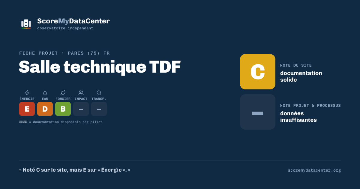Carte de partage — Salle technique TDF
