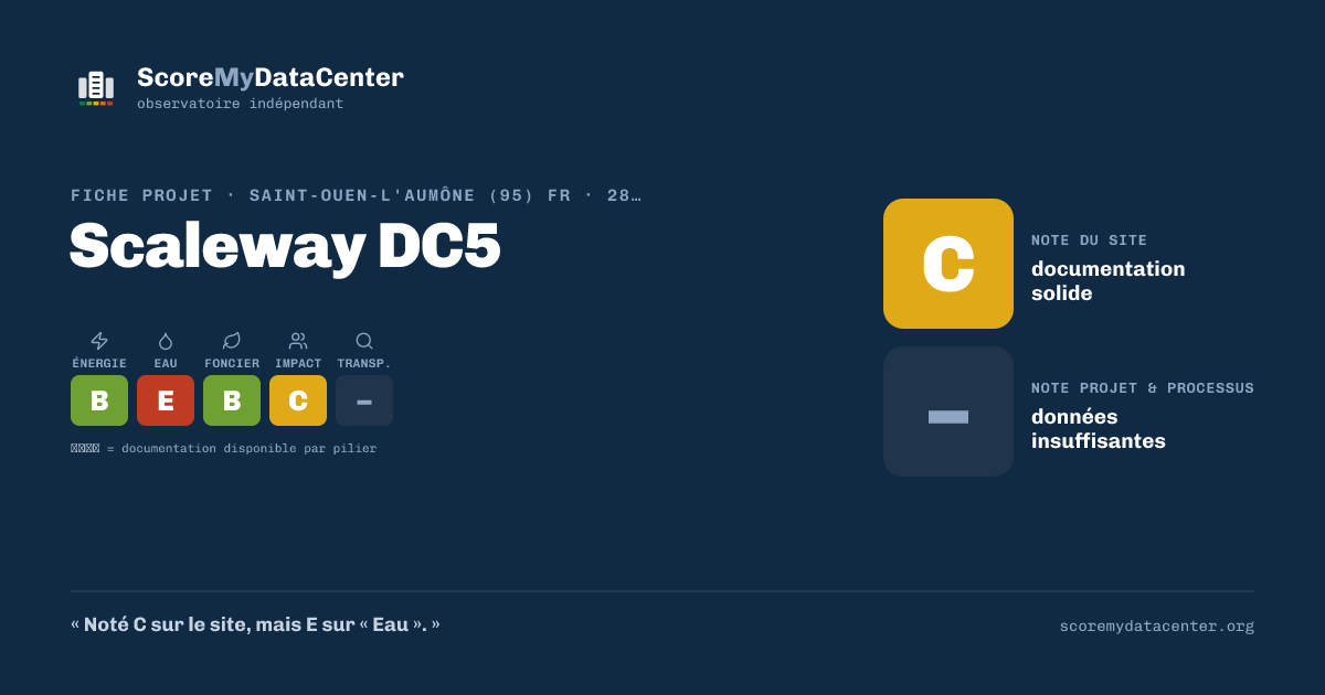 Carte de partage — Scaleway DC5