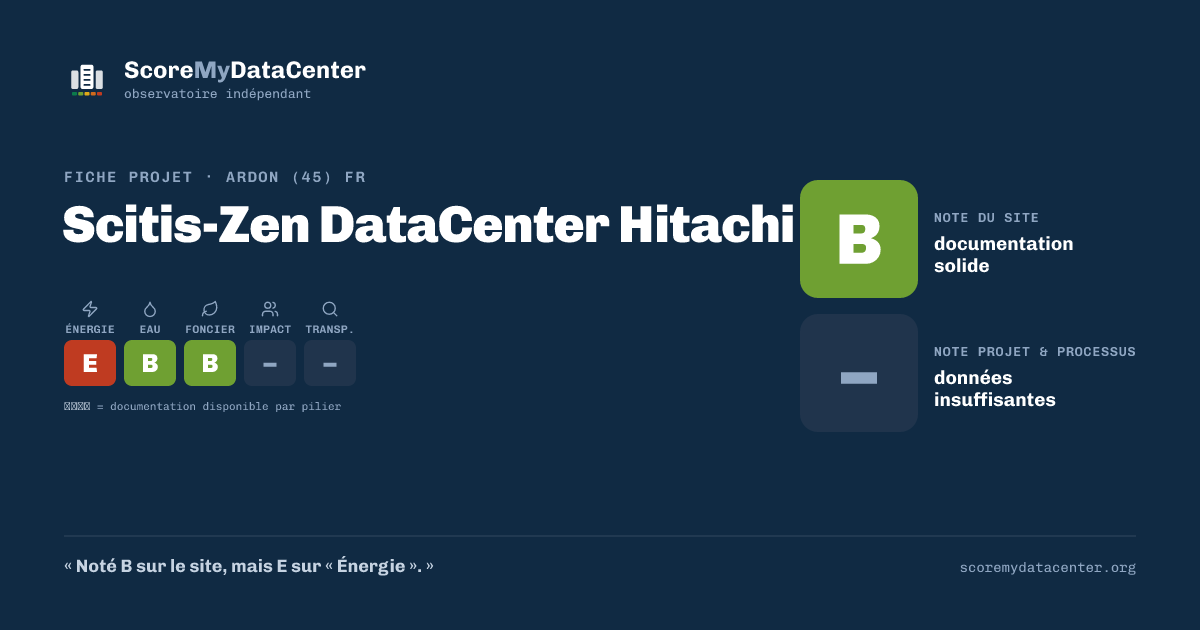 Carte de partage — Scitis-Zen DataCenter Hitachi