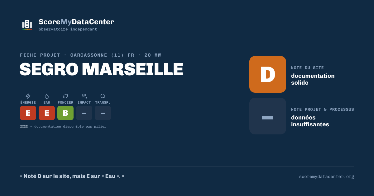 Carte de partage — SEGRO MARSEILLE