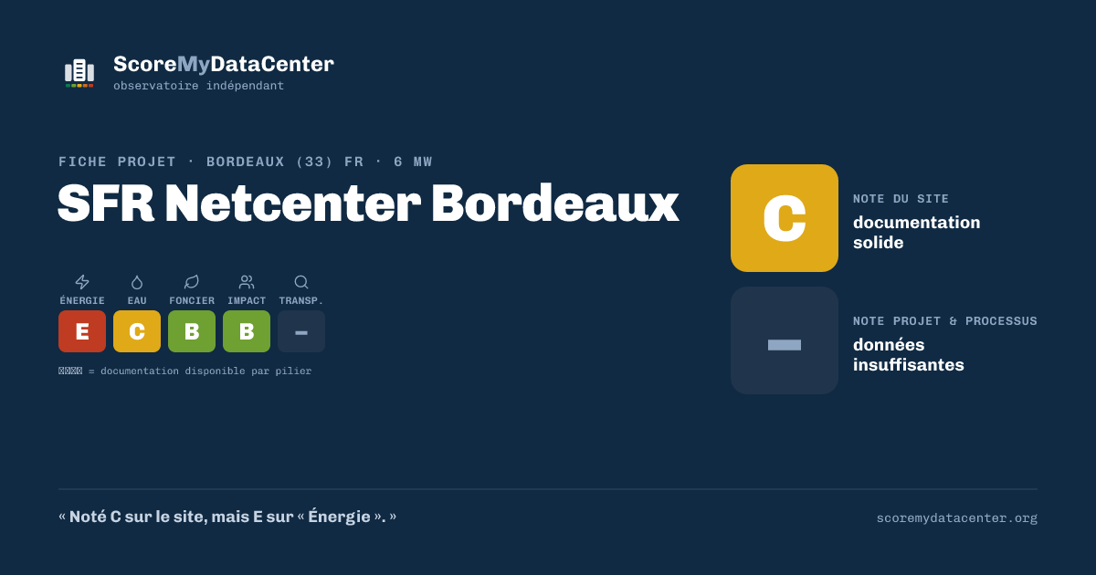Carte de partage — SFR Netcenter Bordeaux