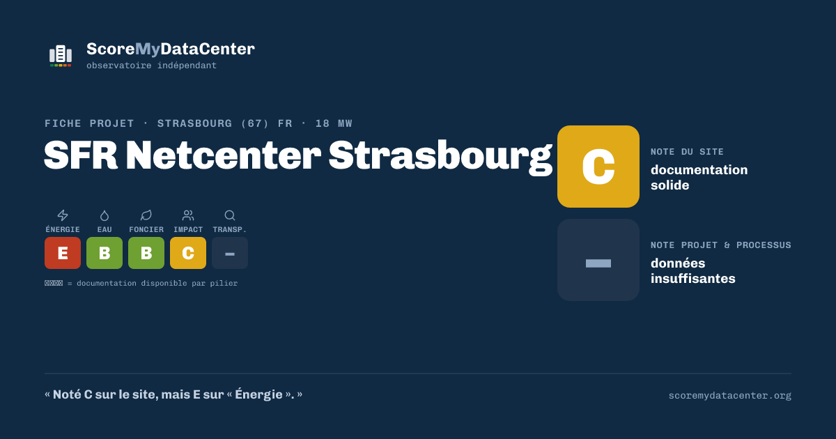 Carte de partage — SFR Netcenter Strasbourg