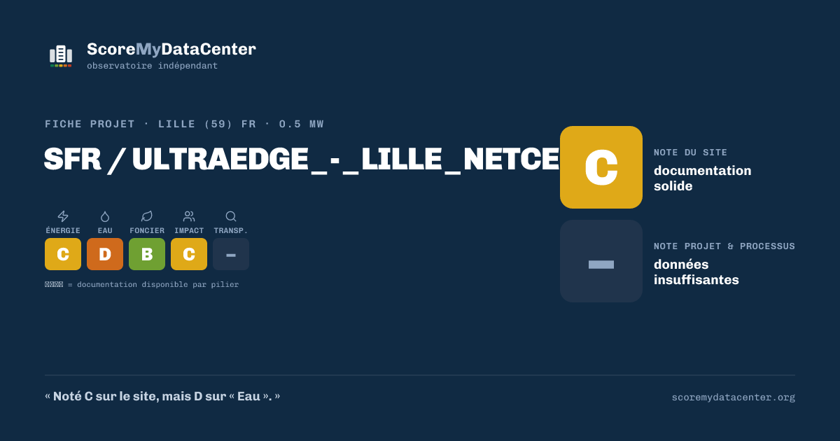 Carte de partage — SFR / ULTRAEDGE_-_LILLE_NETCENTER