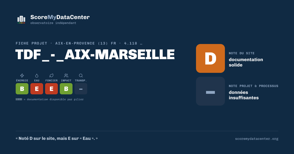 Carte de partage — TDF_-_AIX-MARSEILLE