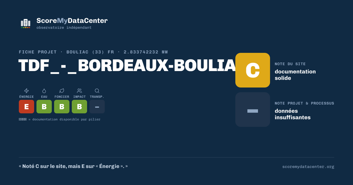 Carte de partage — TDF_-_BORDEAUX-BOULIAC