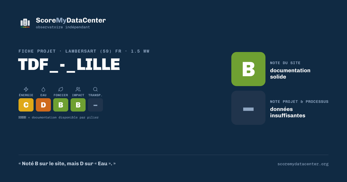 Carte de partage — TDF_-_LILLE