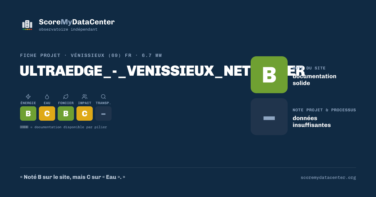 Carte de partage — ULTRAEDGE_-_VENISSIEUX_NETCENTER