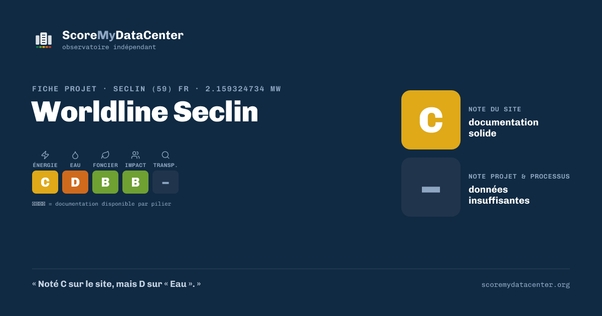 Carte de partage — Worldline Seclin