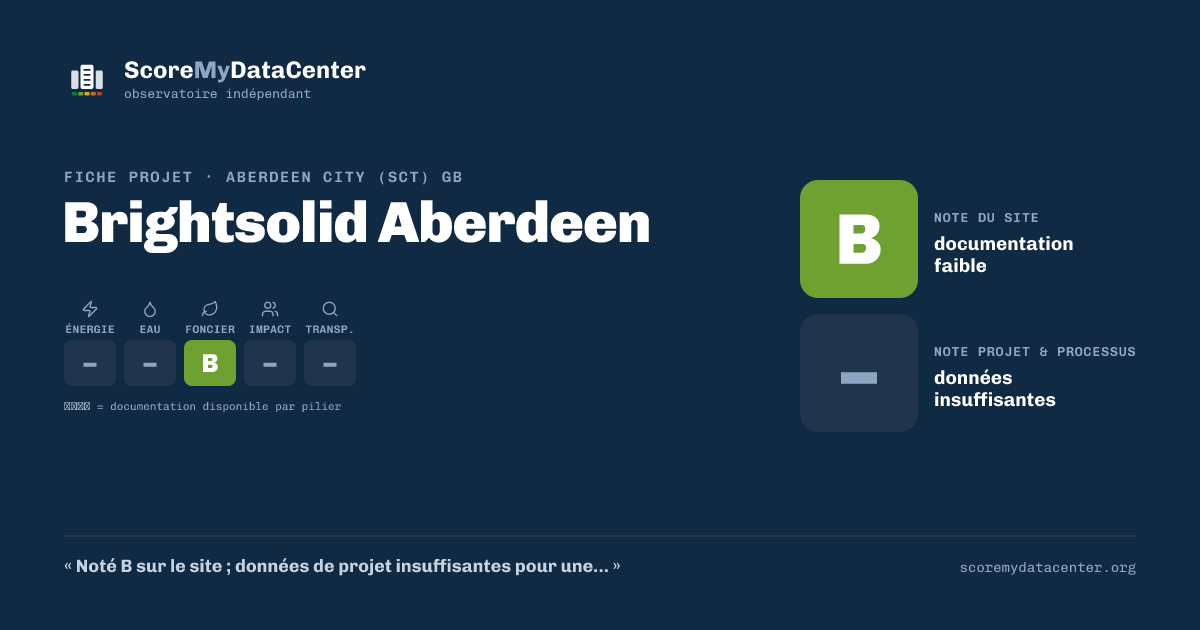 Carte de partage — Brightsolid Aberdeen