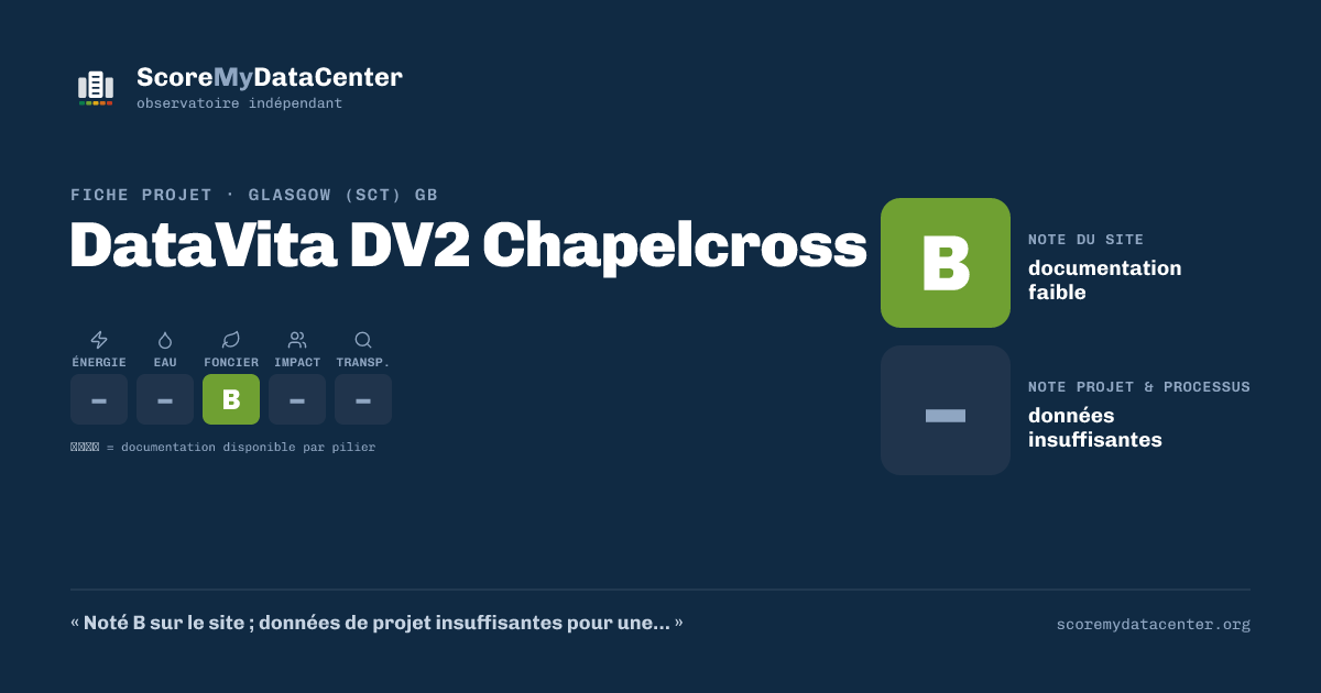 Carte de partage — DataVita DV2 Chapelcross