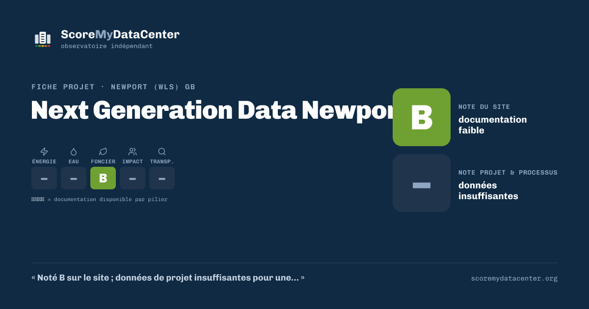 Carte de partage — Next Generation Data Newport