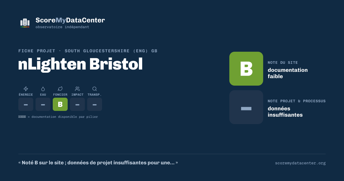 Carte de partage — nLighten Bristol