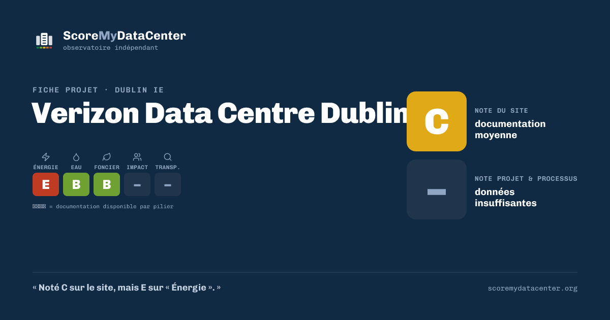 Carte de partage — Verizon Data Centre Dublin