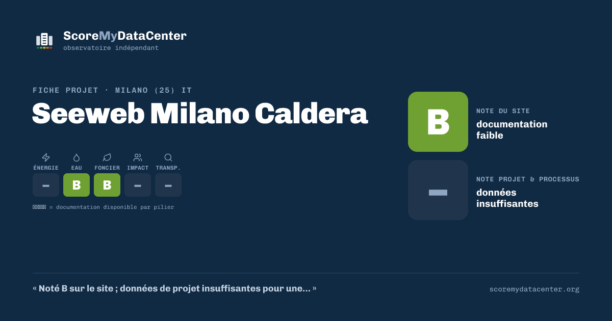 Carte de partage — Seeweb Milano Caldera