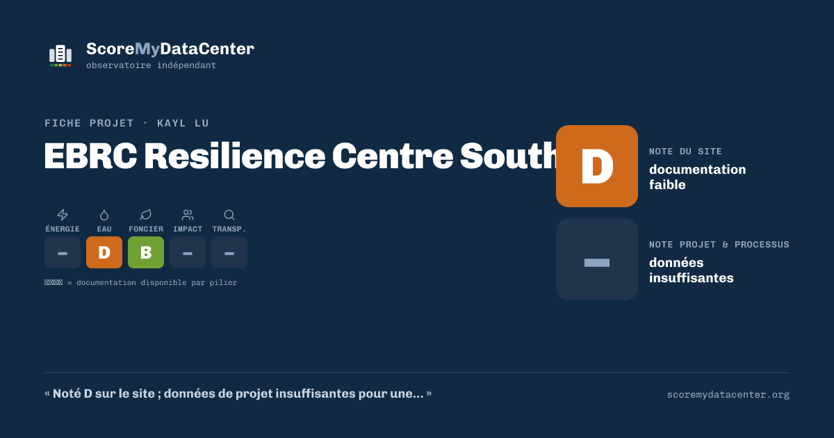 Carte de partage — EBRC Resilience Centre South