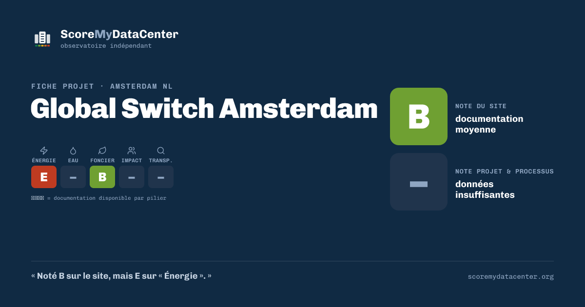Carte de partage — Global Switch Amsterdam