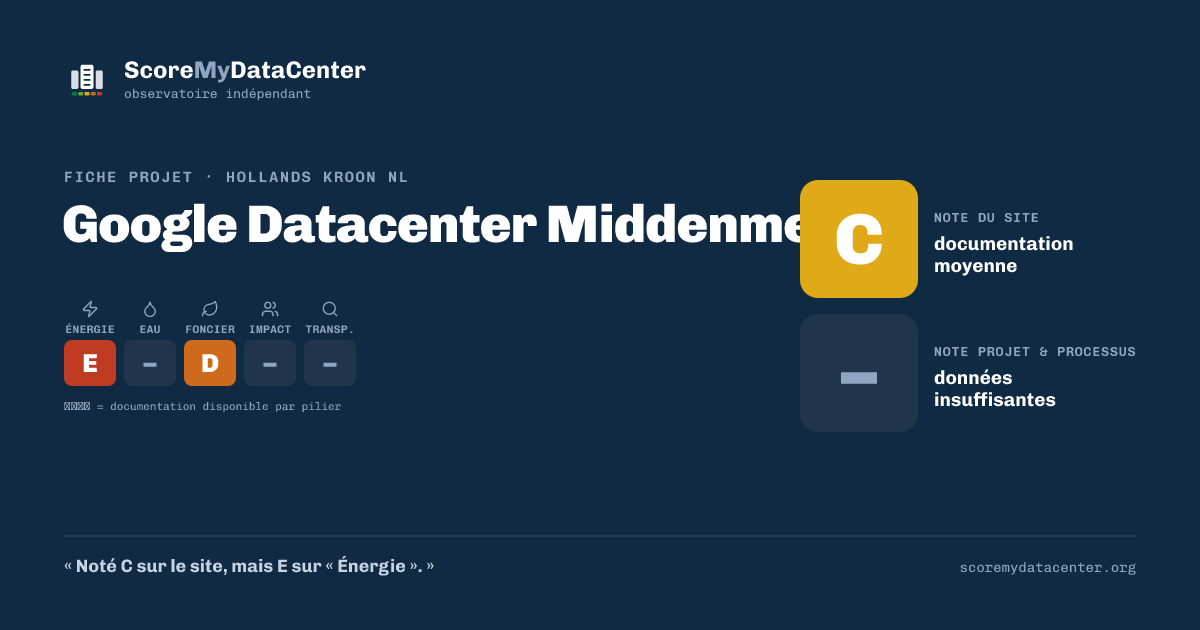 Carte de partage — Google Datacenter Middenmeer
