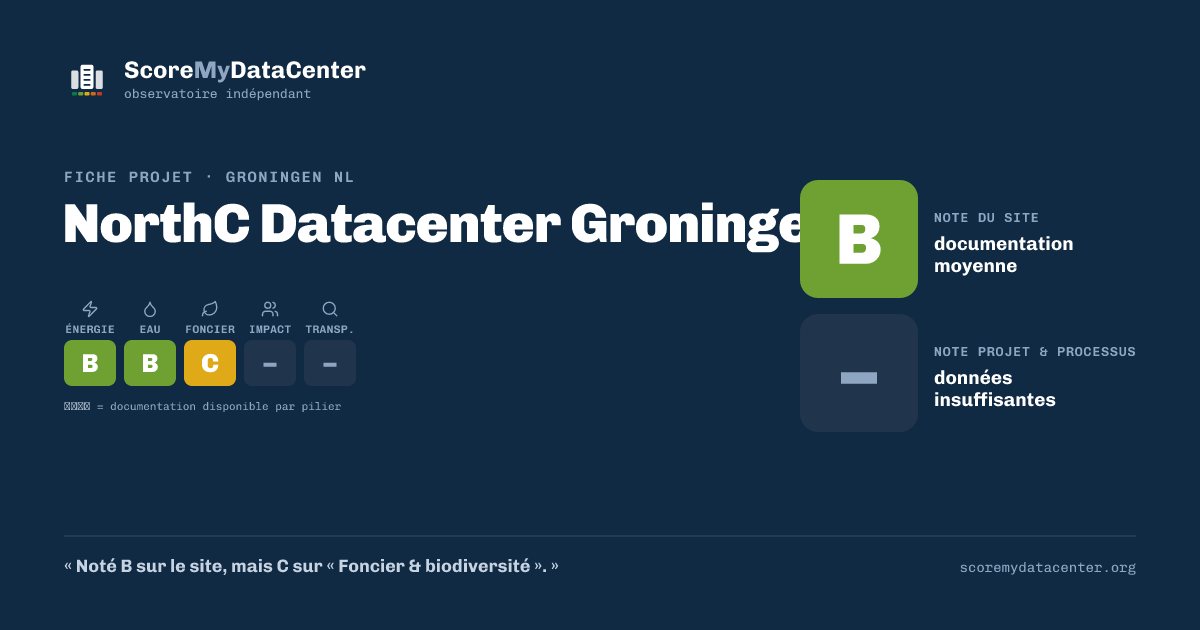 Carte de partage — NorthC Datacenter Groningen