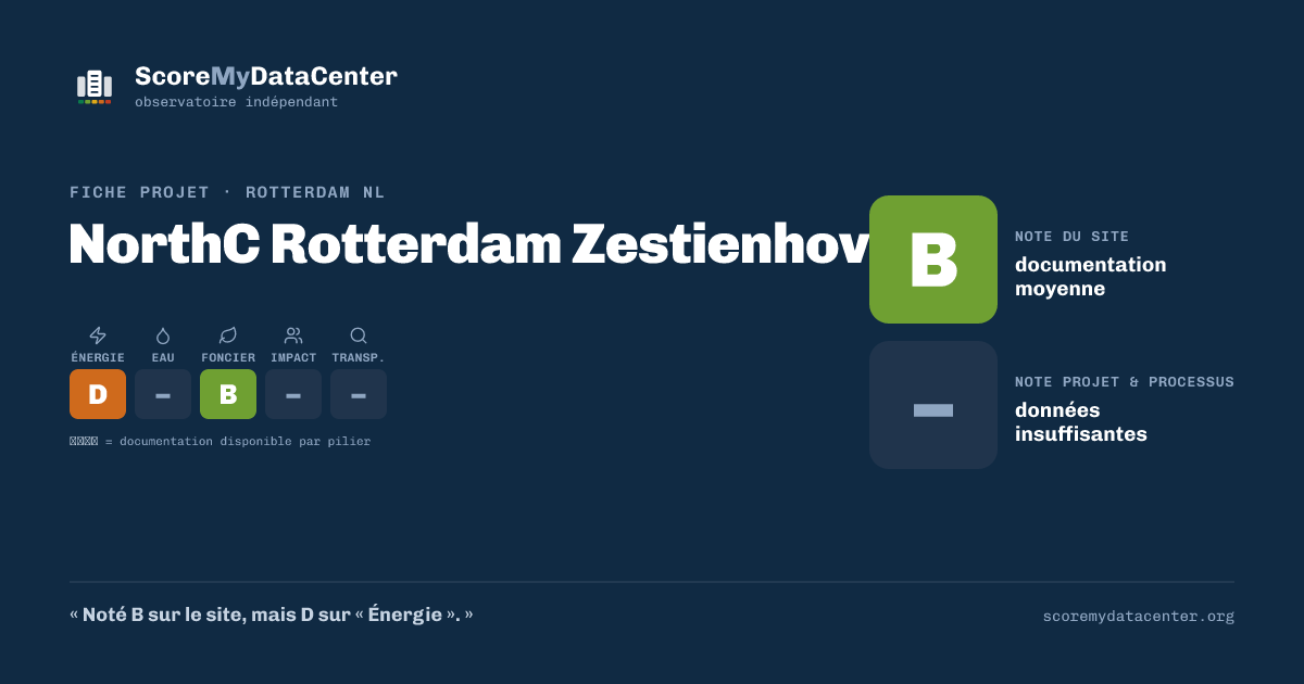 Carte de partage — NorthC Rotterdam Zestienhoven