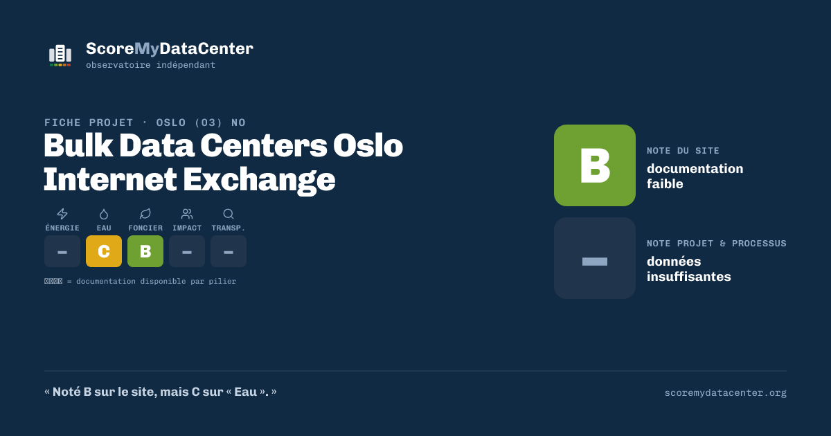 Carte de partage — Bulk Data Centers Oslo Internet Exchange