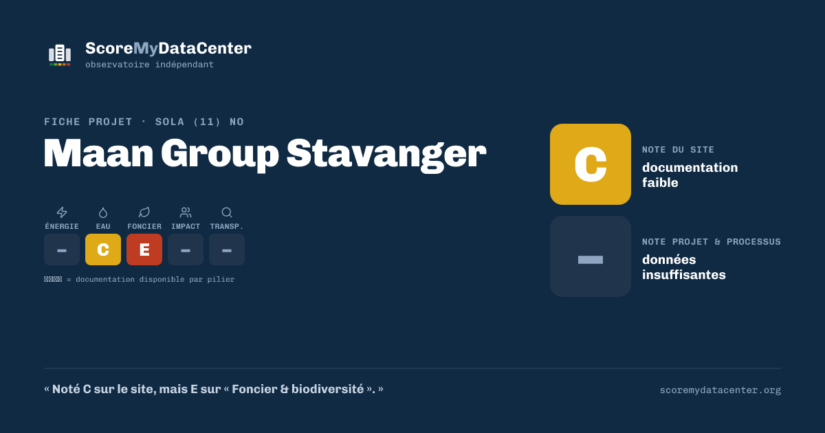Carte de partage — Maan Group Stavanger