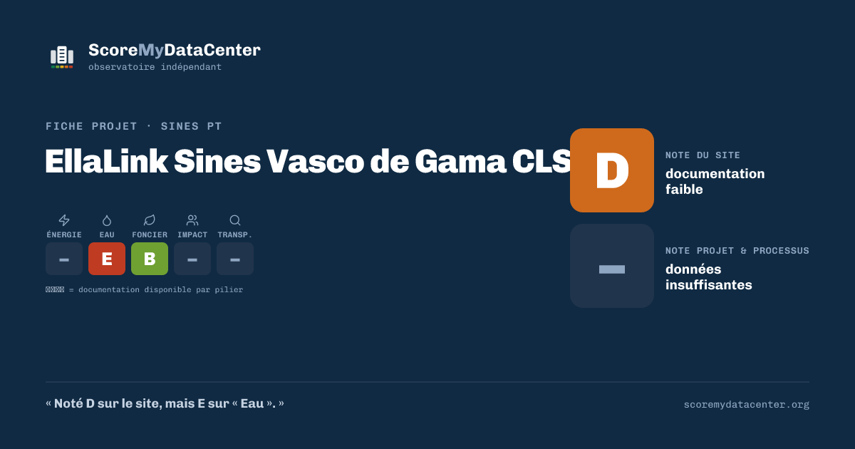 Carte de partage — EllaLink Sines Vasco de Gama CLS