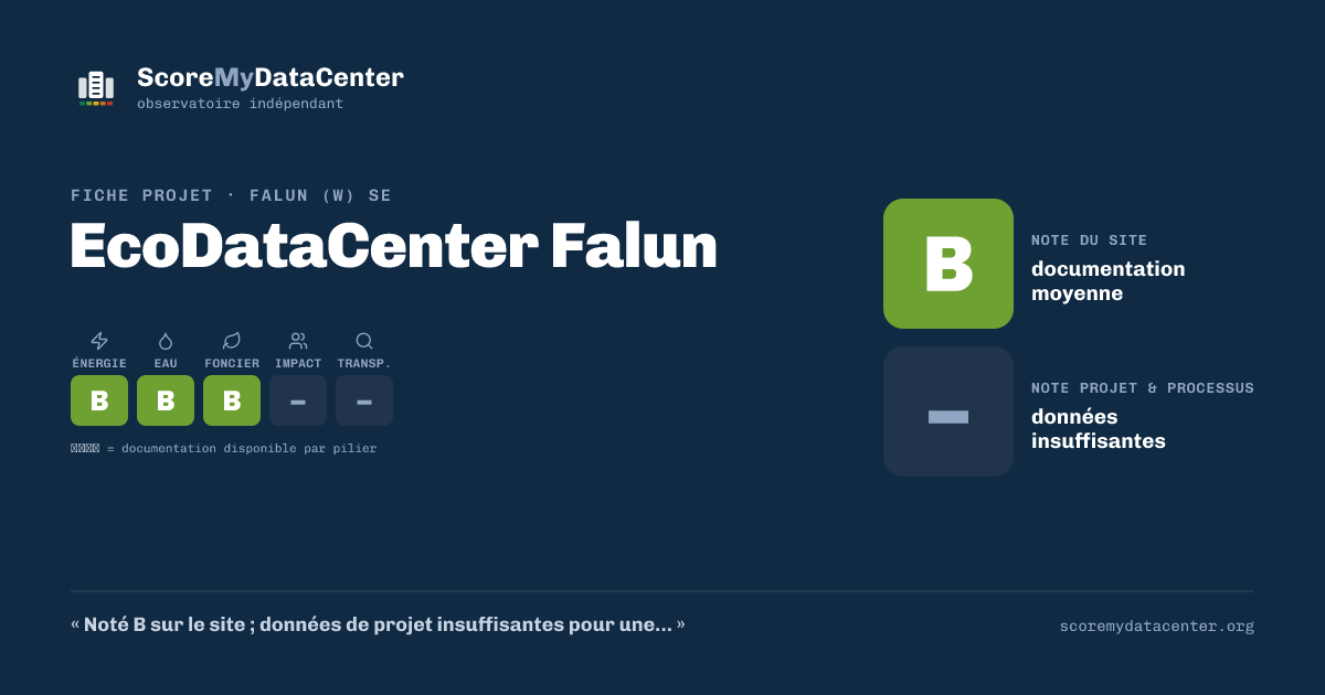 Carte de partage — EcoDataCenter Falun