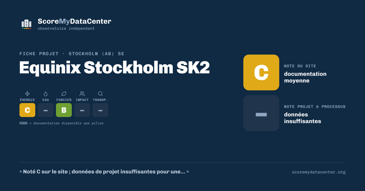 Carte de partage — Equinix Stockholm SK2